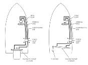 POMPE ASSISTANCE DIRECTION SPA HP SEASTAR PA1200-2HP POUR SUZUKI  DF300, DF325, DF350 4.4L V6 DOUBLE HELICES