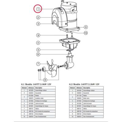 Ensemble moteur pour propulseur Lewmar 140TT 2.2kW 12V OEM 581026