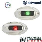 FEUX DE NAVIGATION A LED ATTWOOD NV4012SS-1 INOX OVALE VERT ET ROUGE