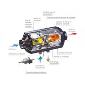 Chauffage à eau Hydronic D4WSC 12V