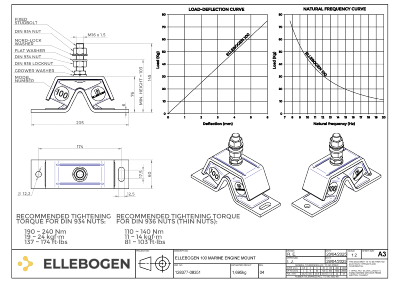 LOT DE 4 SUPPORTS ADAPTABLE 100 - 150 YANMAR 3JH2, 3JH2BE, 3JH2TBE, 3JH2E, 3JH2TE, 3JH3E, 3JH4E, 3JH5E, 3JH5AE, 3JH40