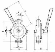 POMPE MANUELLE SEMI-ROTATIVE AUTO-AMORÇANTES EXCELSIEUR FEIT