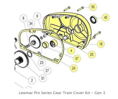 KIT COUVERTURE ENGRENAGES LEWMAR PRO SERIE OEM 66000762